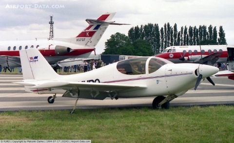 G-YURO 1994